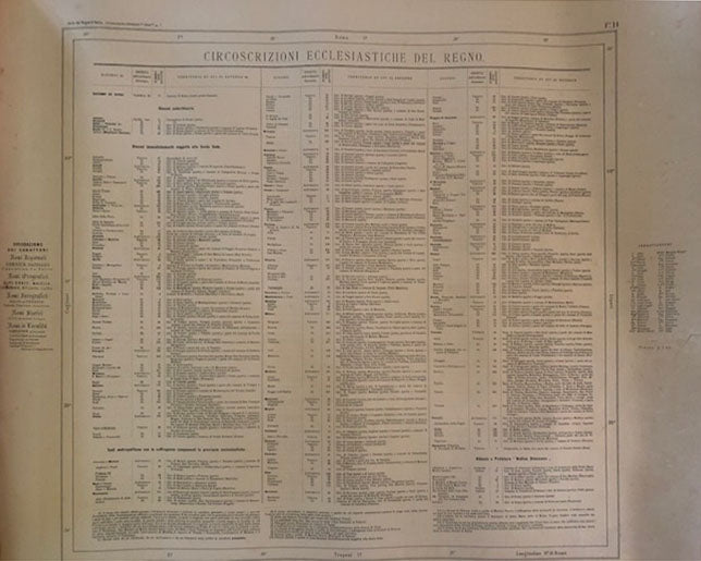 Political-Administrative Map of the Kingdom of Italy - De Agostini