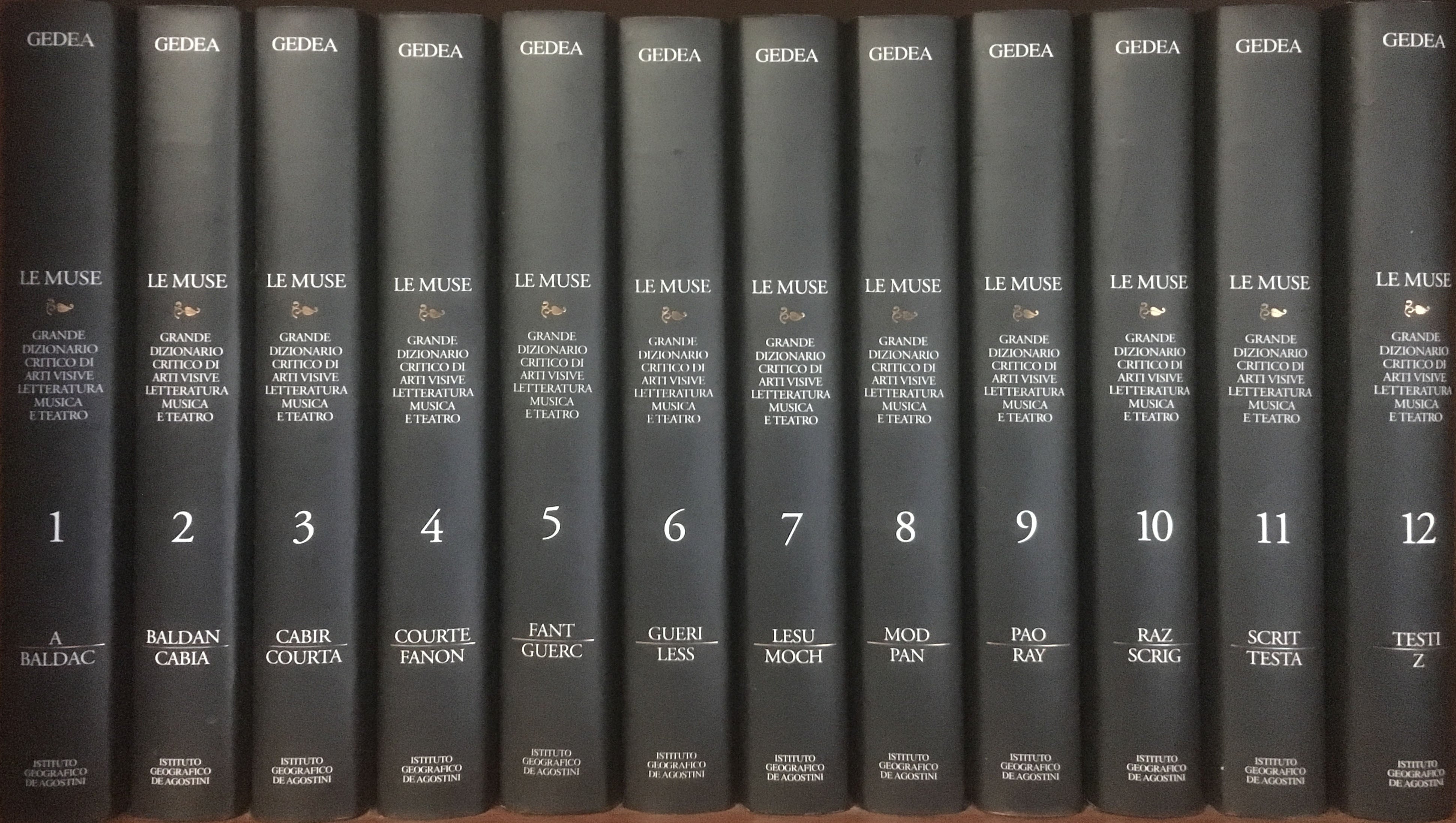 Encyclopedia of the Muses - DeAgostini Editore