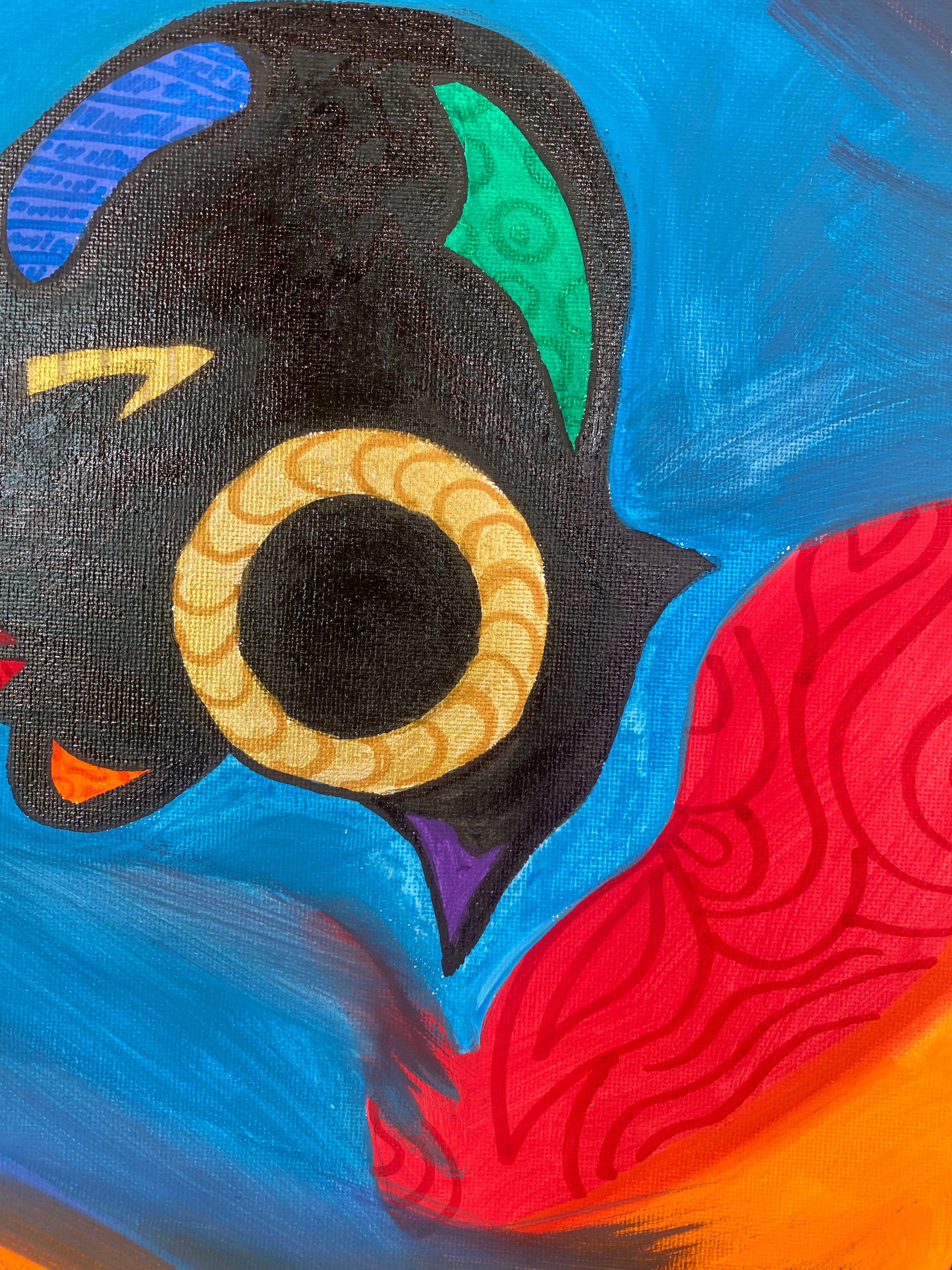 Facecolors